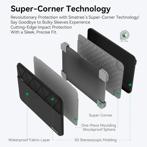 Vista 4 de Smatree Funda para portátil MSI Summit 13 AI+Evo Copilot+PC/E13 AI Evo A1M, para Summit E13 Flip Evo de 13.4 pulgadas, funda con bolsillo