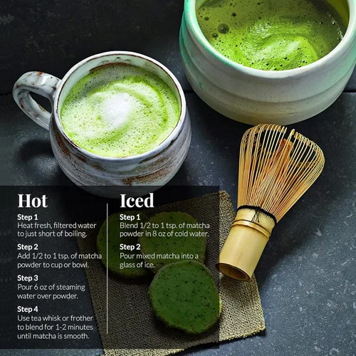 Vista 6 de Polvo de té matcha orgánico de The Republic of Tea