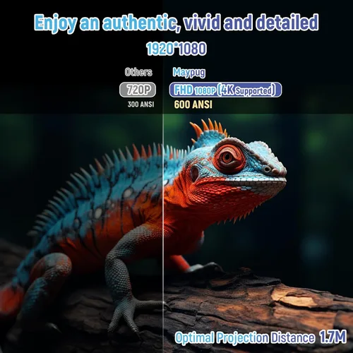 Vista 2 de Proyector con WiFi y Bluetooth｜3 años de protección｜2000ANSI nativo 1080P/4K compatible｜Proyector de tiro corto para hogar y exterior｜Aplicaciones