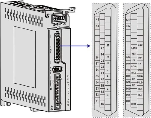 Vista 6 de DB44 Adaptadores seriales hembra RS232 sin soldadura, HDB44 hembra D-SUB a 44Pin 3Row bloque de terminales Breakout Board para equipos mecánicos