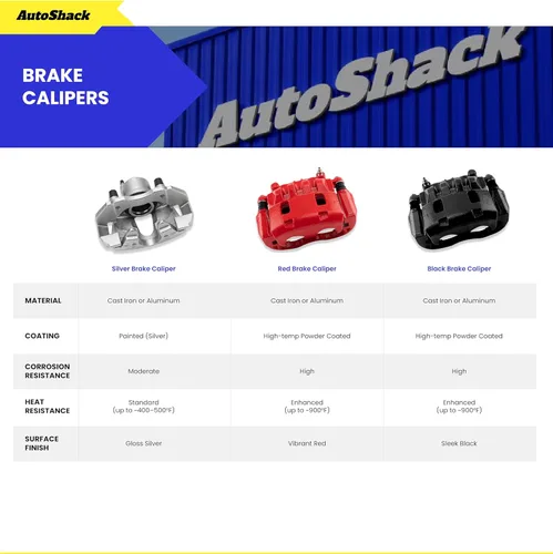 Vista 3 de AutoShack Pinza de freno trasera derecha repuesto para Mazda CX-5 2016-2025 1-PC