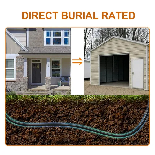 Vista 7 de Cable Ethernet Cat 7 para exteriores de 25 pies, resistente, blindado, cable LAN impermeable para enrutador, módem, cámara IP, POE y más, cable